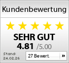 bestfewo – immer aktuelle Bewertungen und Erfahrungen unserer Kunden.